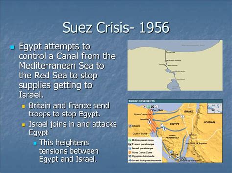 Suez Canal Crisis Map