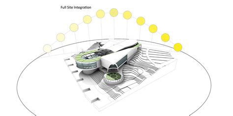 Architectural Sun Path Diagram