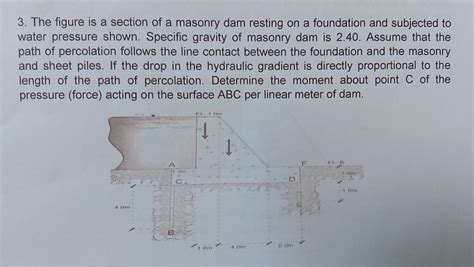 Solved 3. The figure is a section of a masonry dam resting | Chegg.com