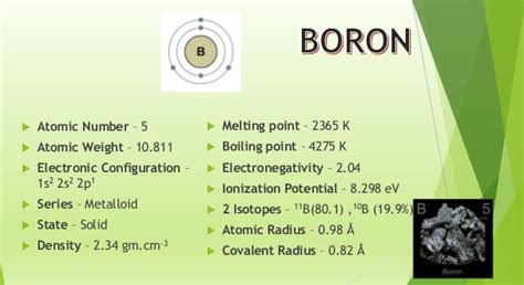 Uses of Boron and Aluminium and their Compounds - Study Material for ...