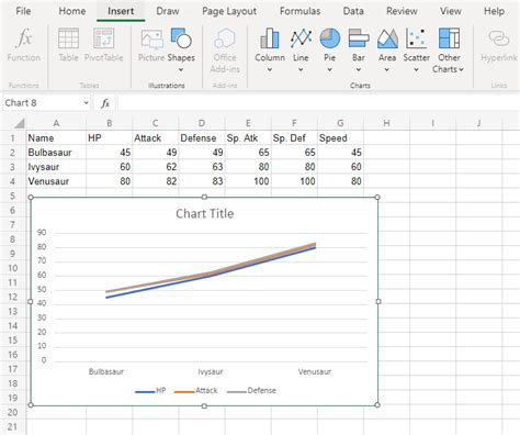 Excel Line Charts