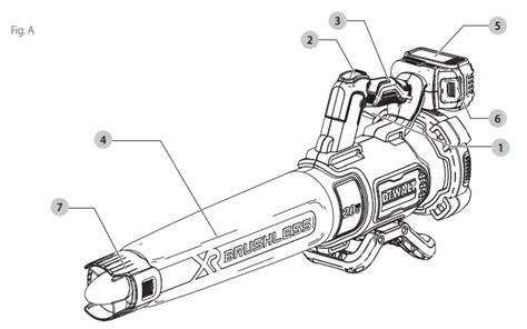 DeWALT DCBL722 Instruction Manual