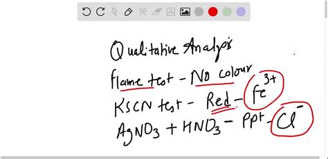 SOLVED: Name of Species Chemical formula Color in aqueous solution ...