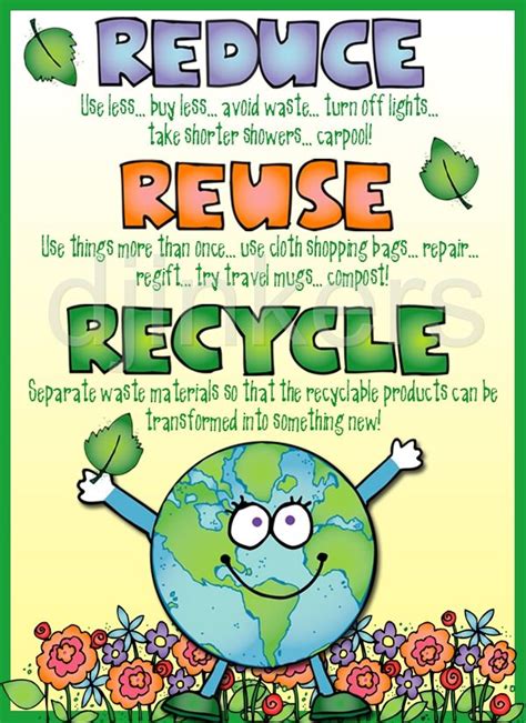 Reduce Reuse Recycle Poster For Kids