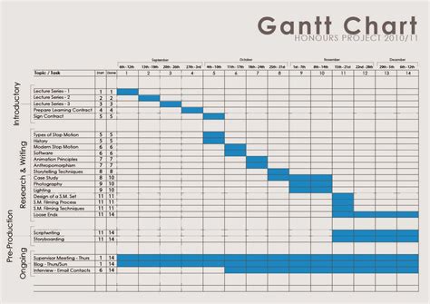 Mr Collins Mathematics Blog: Numeracy Across the Curriculum (ITT/NQT Session)