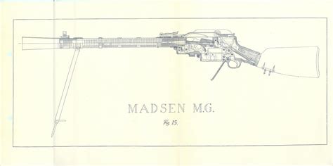 Madsen Light machine gun – Forgotten Weapons