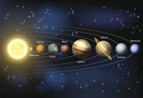 Is There a Spring Season on Other Planets Besides Earth? | 100.5 KWIQ