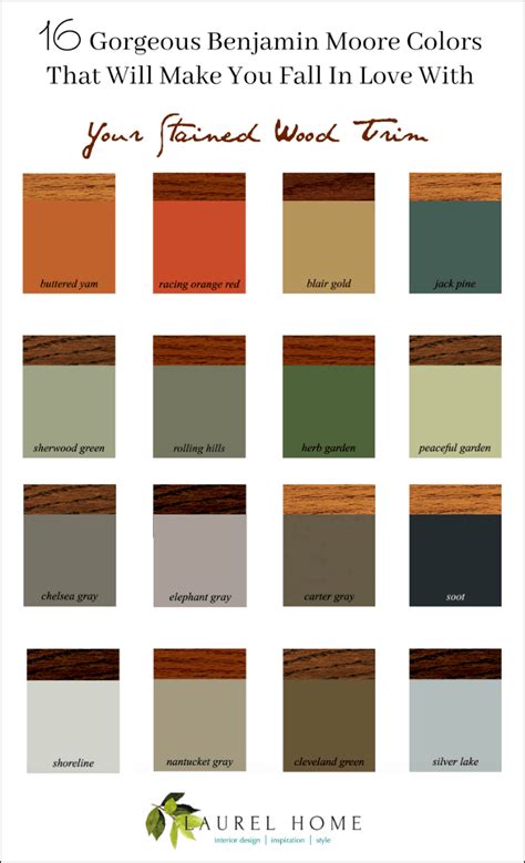 16 Best Wall Colors to Go With Stained Wood Trim | Stained wood trim, Neutral wall colors, Best ...