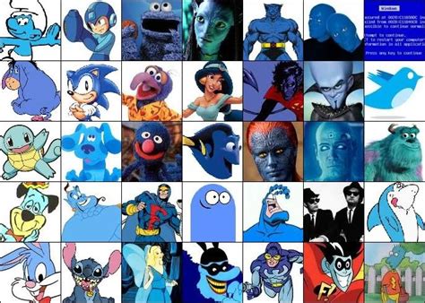 Can you name the blue characters? by spineywolf | Online Games & Trivia by Sporcle | Everything ...