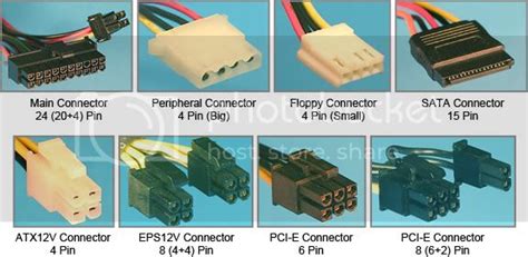 TipidPC.com - PSU 101: A Guide and Q&A Thread for PSU