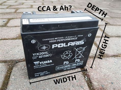 ATV Battery Size Guide (Physical Dimensions & Capacity)