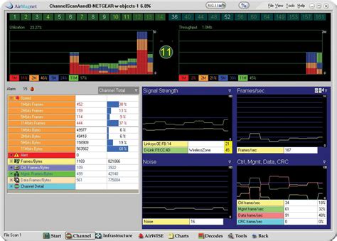 Download the latest version of AirMagnet WIFI Analyzer PRO free in ...