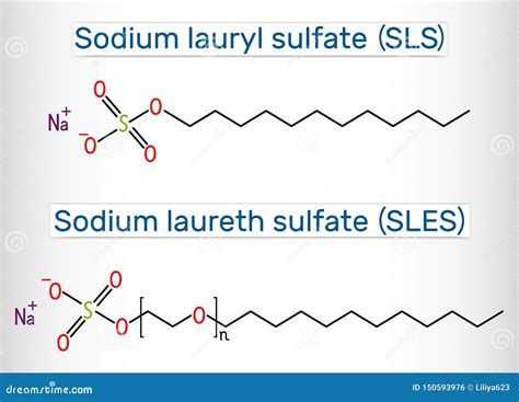 Sodium Dodecyl Sulfate SDS, Sodium Lauryl Sulfate SLS, Sodium Laureth ...