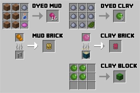 Gwycraft (1.7.10) | Minecraft Mods