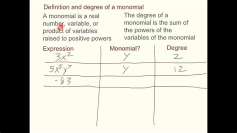 Find The Degree Of The Monomial