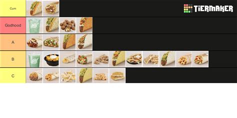 Taco Bell Menu Items Tier List (Community Rankings) - TierMaker