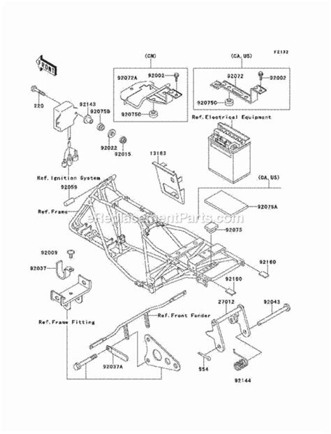 Kawasaki Bayou 220 Parts Diagrams