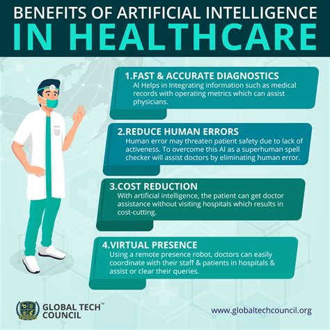 Benefits Of Artificial Intelligence In Healthcare | Health care, Health tech, Data science