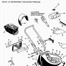 Victa Lawn Mower Parts Diagram | Reviewmotors.co