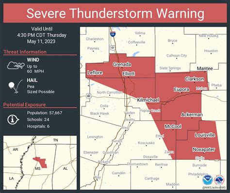 NWS Severe Tstorm on Twitter: "Severe Thunderstorm Warning including Grenada MS, Louisville MS ...