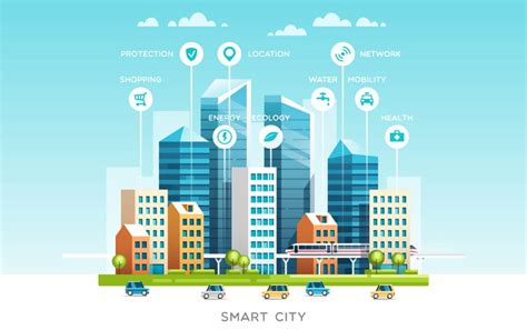 How IoT Is Enhancing the Development of Smart Cities