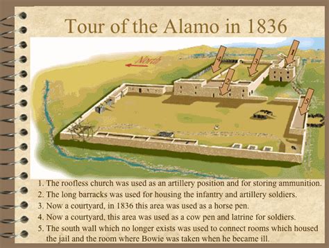 Map - alamo1.weebly.com