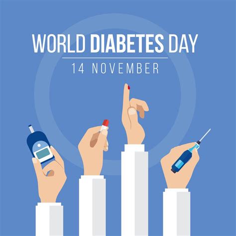 World Diabetes Day 2024 - Breaking Barriers and Bridging Gaps