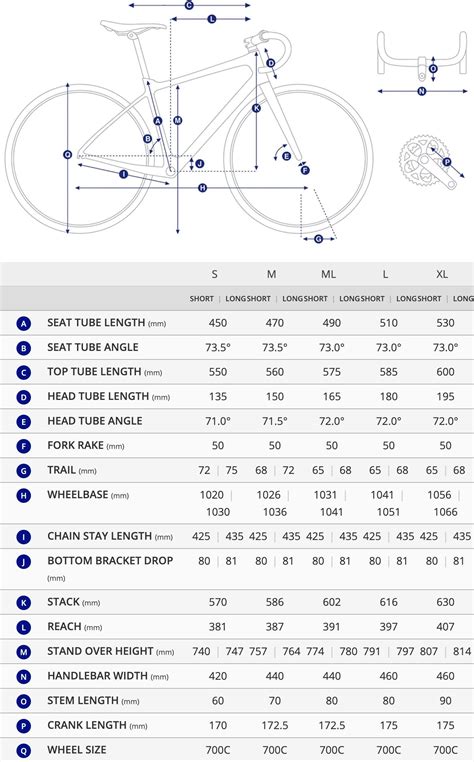 Gravel Bike Size Chart By Height