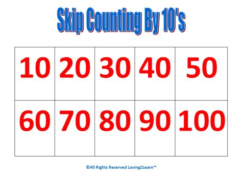 Printable Skip Counting By 10's Chart and Learning Video