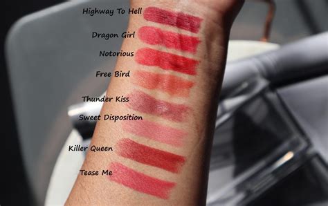 Nars Red Lipstick Swatches