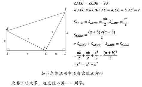 关于毕达哥拉斯定理适用蒙特卡罗方法验证的探讨__财经头条