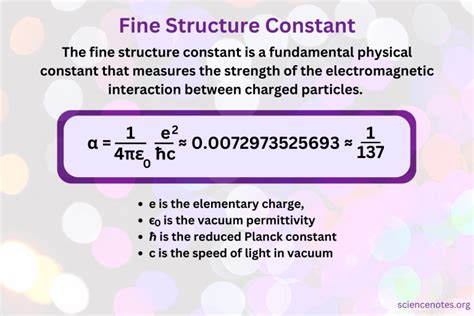 Fine Structure Constant