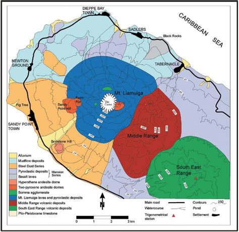 St. Kitts | The UWI Seismic Research Centre