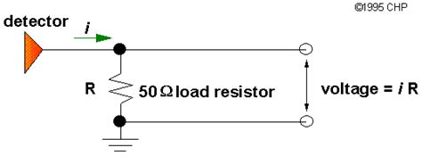 adc - How to make Current to Voltage converter - Electrical Engineering Stack Exchange