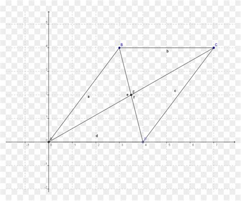 A) The Diagonals Of A Parallelogram Bisect Each Other - Triangle, HD ...