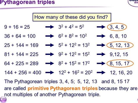 Pythagorean triples by shamriza.shamsuri