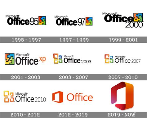 Microsoft Office Logo History