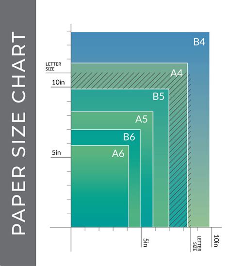 Notebook & Paper Sizes — Kinokuniya USA