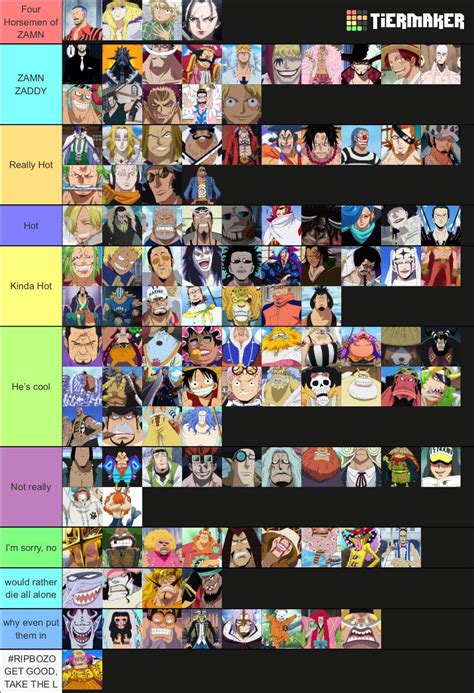 Ranking One Piece characters by how hot they are : r/MemePiece