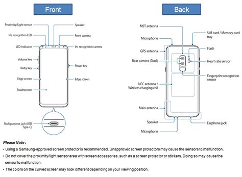 Samsung Galaxy S9+ Device Layout | Samsung Support NZ