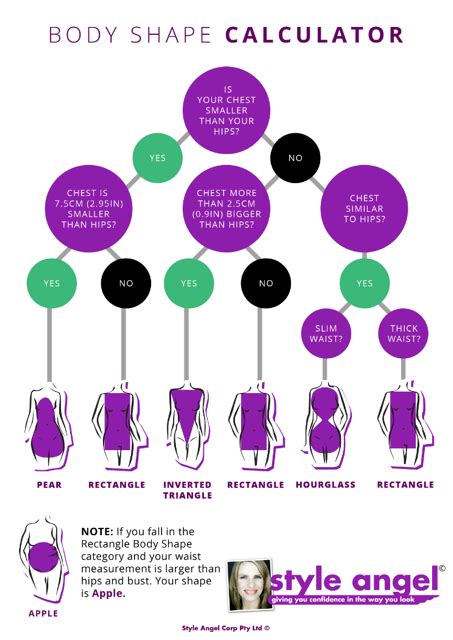 How to Measure your Body Shape | Style Angel