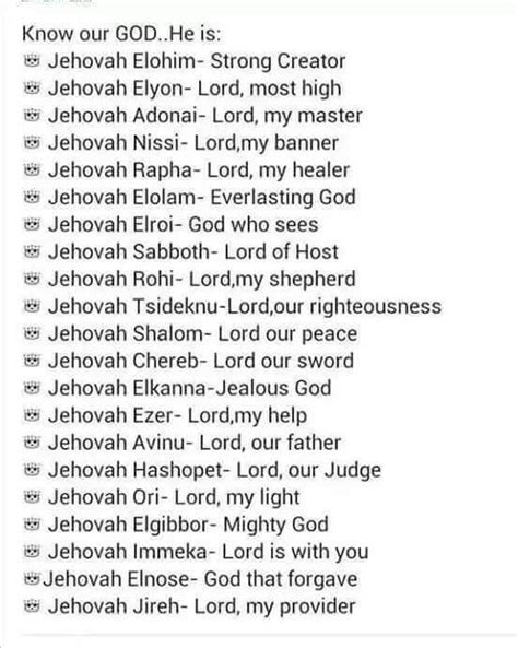 Who God is | Names of god, Jehovah names, Names of jesus