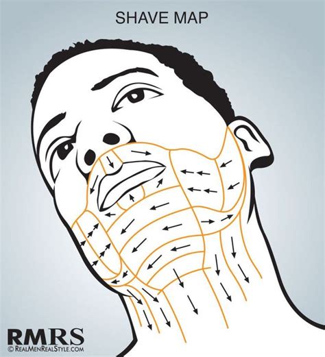 Shave Maps Infographic | Which Direction Do You Shave Your Face? | Beard grooming, Shaving, Beard