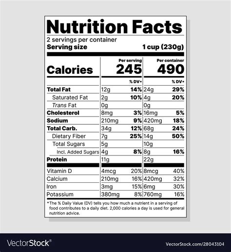 New Nutrition Facts Label