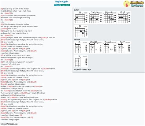 Chord: Begin Again - tab, song lyric, sheet, guitar, ukulele | chords.vip