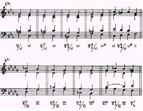 Chapter 13 - Secondary Chords