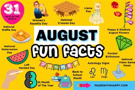 50+ Awesome August Fun Facts - Made with HAPPY