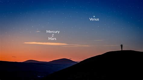 Planetary Alignment 2023: What Planets Are Visible Tonight? - SESO OPEN