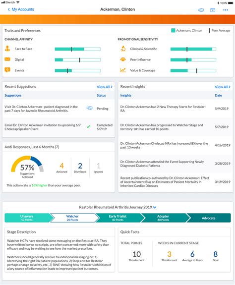 New Artificial Intelligence Application, Veeva Andi, Now Available | Veeva Systems APAC Site