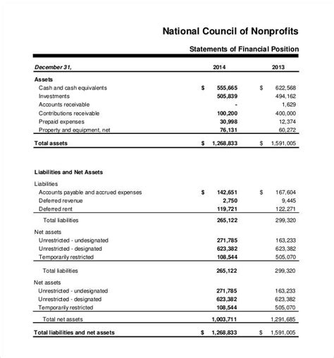 Section 8 Company Balance Sheet Format In Excel | Verkanarobtowner